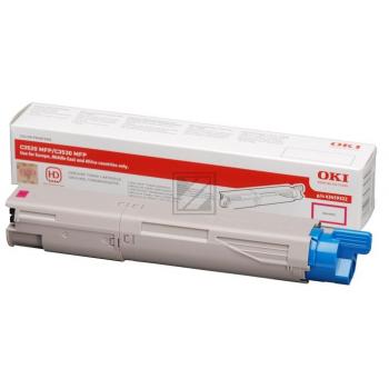Oki C 3520MFP / 3530MFP