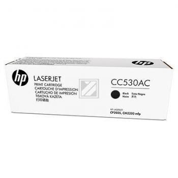 HP LJ CP 2025 / CM 2320 C-Ware