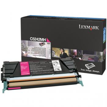 Lexmark C524/C532/C534 C-Ware